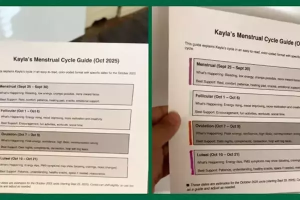 Woman Creates AI-Powered Guide for Partner to Understand Menstrual Cycle