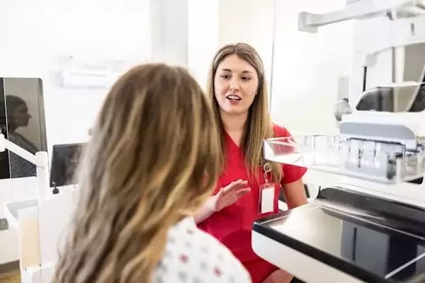 The Critical Importance of Attending Your Initial Mammogram: A New Research Perspective