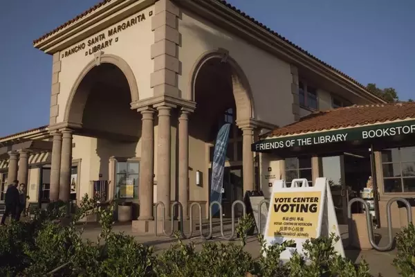 California's Proposition 50: Democratic Voters' Stance on Counteracting Gerrymandering