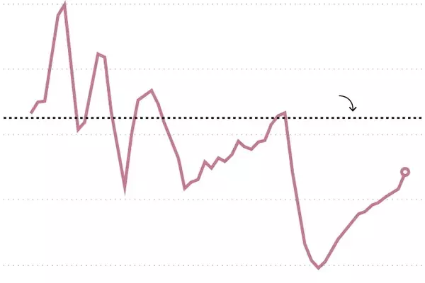 America's Escalating Housing Crisis: A Deep Dive into the Shortage and Potential Solutions