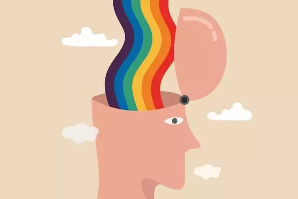 Cultivating an Optimistic Outlook: A Practical Guide