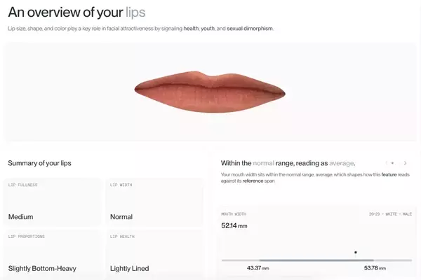 The Quest for Objective Beauty: An AI-Powered Facial Analysis Journey
