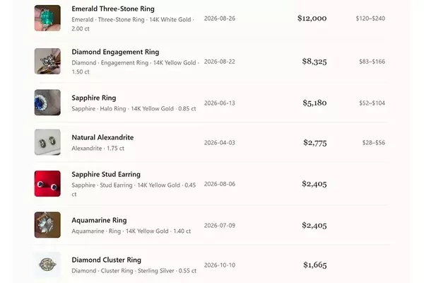 GemstoneAI Transforms Jewelry and Watch Valuation for Insurance Purposes